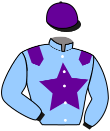 Migove du Charme
