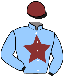 Kaiser Latal