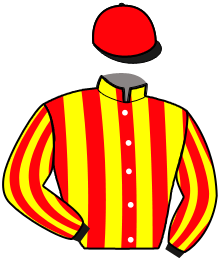 Model de Joux